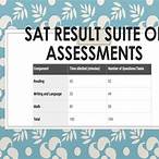 sat lottery results